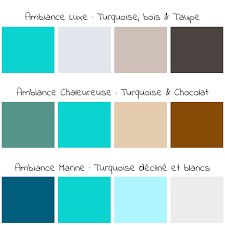 Des idées de déco d'intérieurvoilà un peu de science amusante avec un souffle du passé. Deco Turquoise La Couleur Sacree Aux Merveilles D Alice Le Blog