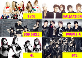 Kamu bisa mengetahui ada di mana posisi grup idolamu. Nama Kumpulan K Pop Korea