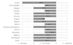 0 ratings0% found this document useful (0 votes). 2