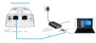 Tp Link Cpe210 300mbps Outdoor Device Repeater Mode Configuration