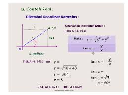 Check spelling or type a new query. Presentasi Matematika Kelas X Koordinat Kutub