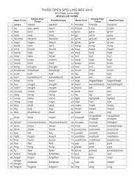 Do all of these page 30 page 31 page 32. 3rd Grade Spelling Bee List