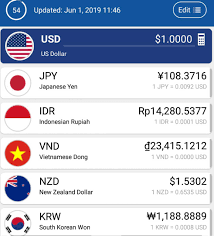Anda juga boleh menyemak kadar tukaran mata wang indonesia dengan aplikasi western pengambilan wang tunai. Cara Tukar Duit Termurah Nothing To Somethings