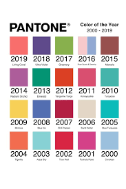 Pantone S Colour Of The Year 2020 Is Revealed You Magazine Pantone Color Pantone Color Of The Year