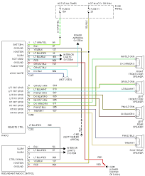 2002 mazda tribute fuse box diagram; 1997 Chevy Express Van Radio Wiring Diagram Wiring Diagrams Database Attack
