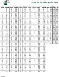 Inquisitive Height And Weight Chart Metric Printing Paper