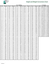 Inquisitive Height And Weight Chart Metric Printing Paper