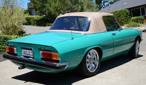 Image result for Aqua Green 1984 Alfa-Romeo