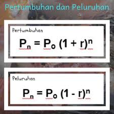 Lalu ada 15 orang siswa yang mengikuti kompetisi matematika, kemudian ada juga 13 orang siswa yang mengikuti. Jumlah Penduduk Suatu Kota Bertambah Menurut Pola Geometri Sebesar 0 1 Per Bulan Berarti Jika Brainly Co Id
