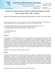 8.2 structure of dna dna structure is the same in all organisms. Freshman Responses To Open Ended Assessment Question A Category Sample Download Table