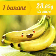 La Banane Dattes Banane Fruit