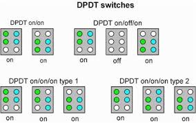 Single Humbucker Coil Tap Using On On Dpdt Switch Killswitch Electronics Basics Switches Coil