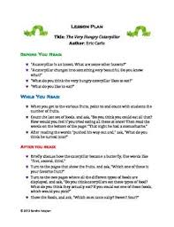 The Very Hungry Caterpillar A Complete Lesson Plan Very Hungry Caterpillar The Very Hungry Caterpillar Hungry Caterpillar Activities