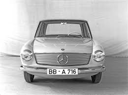 Compact And Reasonably Priced Groundbreaking Projects After The Second World War