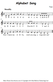 Learn how to play the alphabet song on the guitar. Alphabet Song Sheet Music For Voice Sheet Music French Horn Music Trumpet Music