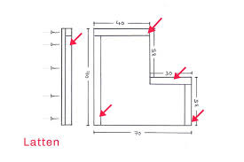 Diy Aufstiegshilfe Pferdemagazin