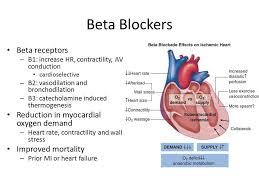 Pin On Beta Blockers