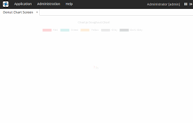 Building Interactive Charts With Chart Js Community How