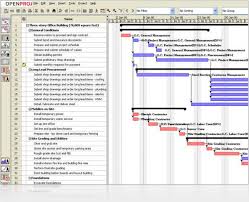 Free Project Management Tool Alternative To Ms Project Microsoft Project Project Management Tools Small Business Software