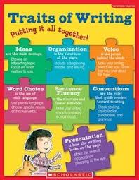 6 1 Writing Traits Anchor Chart Traits Of Writing