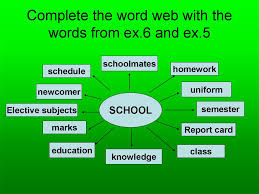 100% safe and virus free. First Day At School Online Presentation