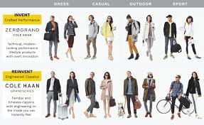 Cole haan is an online boutique where you will find high quality and stylish shoes, handbags, outerwear, accessories and gifts for men and women. S 1