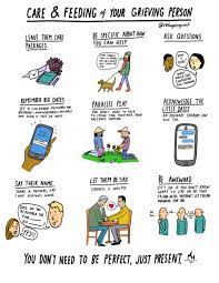 How To Help A Grieving Friend - Refuge In Grief - Megan Devine