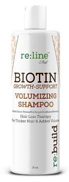 This is because harsh sulfates can irritate the skin on your scalp, which can decrease your hair's protein content and result in a breakdown of your hair's cuticle and shaft. Buy Volumizing Biotin Hair Loss Shampoo Volume Shampoo For Hair Growth All Natural Thickening For Thinning Hair Loss Treatment Sulfate Free For Color Treated Hair For Women For Men Online In