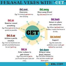 147 Phrasal Verbs With Get Get Along Get Off Get Down Get Up 7 E S L Learn English Learn English Words English Phrases