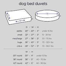Dog Bed Duvets Dog Bed Covers Pet Bed Covers Molly Mutt