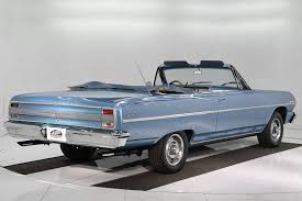 Image result for Daytona Blue 1964 Chevelle