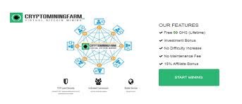 Bitcoin mining is the backbone of the bitcoin network. Lifetime Technology World Home Facebook