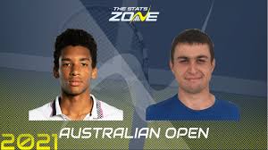 Experience dmitry tursunov, aslan karatsev, boris pokotilov, anastasia kuprina, aleks kuprin, egor kozlov. Nurtda0vrcnxlm