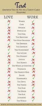 @ sign up to get news & horoscope. Answering Yes Or No Using Tarot Meanings Tarot Learning Tarot Meanings Tarot Astrology Tarot Meanings Tarot Learning Tarot Cards