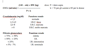 Tipo di campione urine ml/min. Clearence Renale