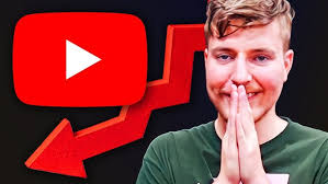 Youtube Shoutouts Don't Work (Like You Think)