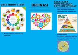 Cara diet yang betul mengikut cara eat clean sarapan pagi wajib! Gaya Hidup Sihat Flip Ebook Pages 1 4 Anyflip Anyflip