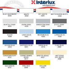 Here Is What I Find For The Interlux Brightside Polyurethane