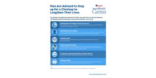 The hormones that your thyroid gland produces help regulate several of your bodily functions. Men Advised To Step Up For A Checkup Business Wire