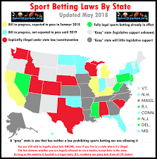 Right now, both draftkings and fanduel allow online wagers throughout. Ontario Urging Feds To Legalize Single Event Sports Betting