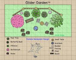 glider garden