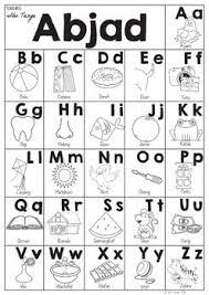 Cerita tentang gerak gerik dan mimpinya. Indonesian Alphabet Poster Abjad Bahasa Indonesia Alphabet Alfabet Bahasa Indonesia