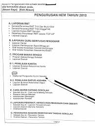 Arikel ini merupakan sambungan dari postingan sebelmunya y… contoh profil sekolah untuk paud. 3 Jan Menu Maklumat Asas Kantin