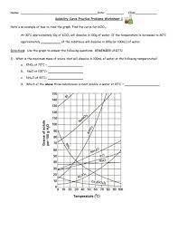 At 55 c a saturated solution would contain 120 g of solute nano3. Solubility Curve Practice Problems Worksheet 1