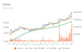 Like uber and grab in southeast asia, didi also struggles with profitability. W0uk5eiiluwnqm