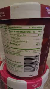 Nothing to show here at the moment. New Kroger Copycat Halo Top Page 2 Myfitnesspal Com