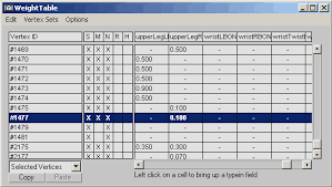 autodesk 3ds max help weight table skin modifier