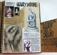 Artists Research Page Pottery Gcse Art Sketchbook A Level Art Sketchbook Sketchbook Layout