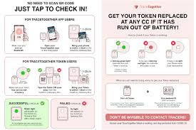 Three safeentry gateway boxes were placed at various entrances of the malls. New Safeentry System Lets You Tap Phone Or Tracetogether Token On Gateway Box To Check In Nestia