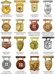 Badges Of The United States Marine Corps Wikipedia